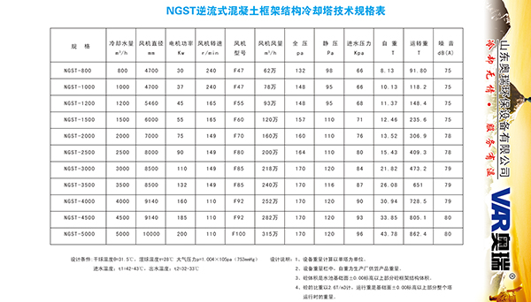 戳我试试
